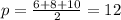 p= \frac{6+8+10}{2} =12