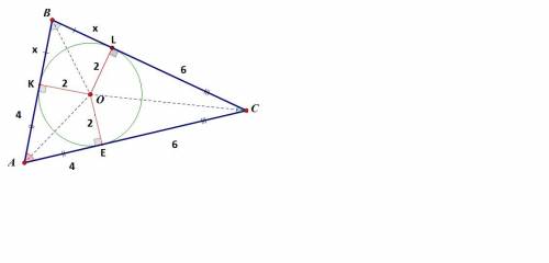 Втреугольник авс вписана окружность радиуса 2. она касается стороны ас в точке е, причём ае = 4, ес