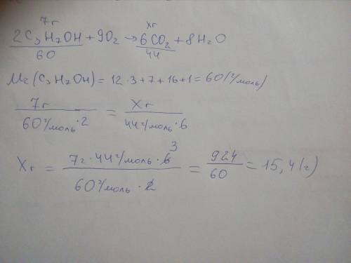 Сколько углекислого газа образуется при горении 7 г пропанола