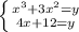 \left \{ {{x^{3}+3 x^{2} =y } \atop {4x+12=y}} \right.