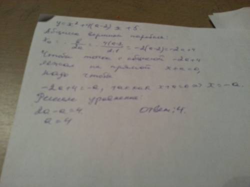 Hайдите а, если вершина параболы у=х^2+4(a-2)x+5 лежит на прямой х+а=0.