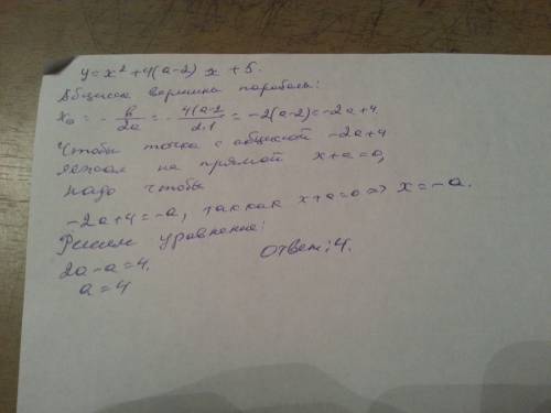 Hайдите а, если вершина параболы у=х^2+4(a-2)x+5 лежит на прямой х+а=0.