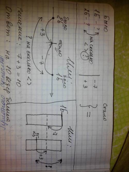 Решите с краткой записью,без значков х рядом стоят две бочки. когда из одной взяли 7 вёдер воды, а в