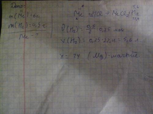 Внаслідок взаємодії двохвалентного металу масою 6 г з хлоридною кислотою виділився водень 0, 5 г обч