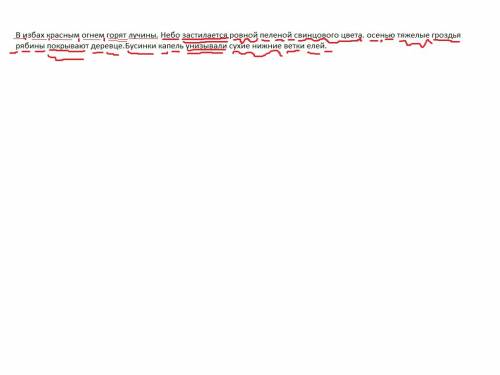 Синтаксический разбор предложений: в избах красным огнем горят лучины. небо застилается ровной пелен