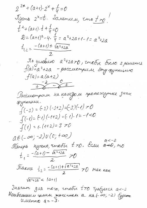 Самое большое целое значение параметра a, при котором уравнение на фото имеет два разньıх х