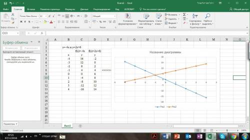 Найдите кординаты точек пересечения прямых y=-4x и y=2x+6