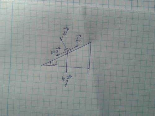 На плоскость, наклоненную к горизонтали под углом α=30°, и коэффициентом трения µ=0,2, поместили неб