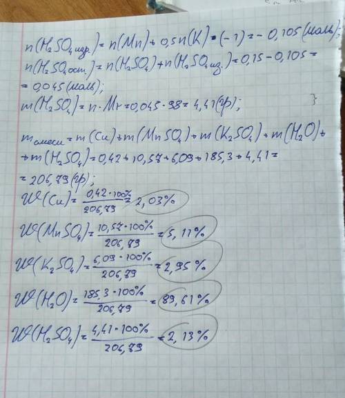 Сплав массой 7 г, содержащий 55% марганца, 39% калия и медь, обработали 200 г 7,35% раствора серной