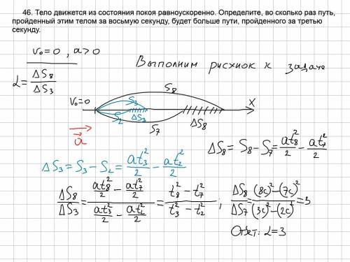 Тело начинает движение из состояния покоя, и за 1 минуту, скорость 30 м/c