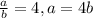 \frac{a}{b} =4, a=4b