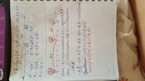 3целых 7\15-0,4-6 целых 1\3 с координатной прямой