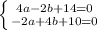 \left \{ {{4a-2b+14=0} \atop {-2a+4b+10=0}} \right.