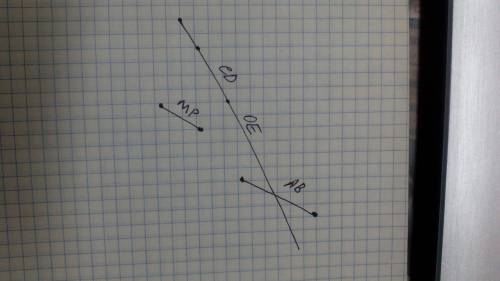 Начертите луч ое и отрезки ав, сd и мр так, чтобы отрезок ав пересекал луч ое, отрезок сd лежал на л