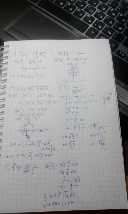 Найти область определения функции: 1) f(x)=cos√(x+2)/(x-2); 2) f(x)=√1+sinx 3) f(x)=√sin^2x-cos^2x 4