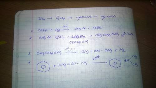 Свойства алканов, алкенов, алкинов, аренов осуществить превращения: метан-пропан-пропен-кумол