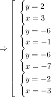 \Rightarrow \left[\begin{array}{l} \begin{cases}&#10;y=2 \\ &#10;x=3&#10;\end{cases} \\ \begin{cases}&#10;y=-6 \\ &#10;x=-1 &#10;\end{cases} \\ \begin{cases}&#10;y=-6 \\ &#10;x=-7 &#10;\end{cases} \\\begin{cases}&#10;y=-2 \\ &#10;x=-3&#10;\end{cases}\end{array}\right.