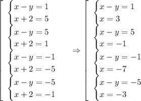 \left[\begin{array}{l} \begin{cases}&#10;x-y=1 \\ &#10;x+2=5&#10;\end{cases} \\ \begin{cases}&#10;x-y=5 \\ &#10;x+2=1 &#10;\end{cases} \\ \begin{cases}&#10;x-y=-1 \\ &#10;x+2=-5 &#10;\end{cases} \\\begin{cases}&#10;x-y=-5 \\ &#10;x+2=-1&#10;\end{cases}\end{array}\right. \Rightarrow \left[\begin{array}{l} \begin{cases}&#10;x-y=1 \\ &#10;x=3&#10;\end{cases} \\ \begin{cases}&#10;x-y=5 \\ &#10;x=-1 &#10;\end{cases} \\ \begin{cases}&#10;x-y=-1 \\ &#10;x=-7 &#10;\end{cases} \\\begin{cases}&#10;x-y=-5 \\ &#10;x=-3&#10;\end{cases}\end{array}\right.