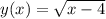 y(x)=\sqrt{x-4}