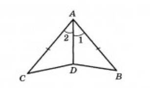 Докажите равенство треугольника abd и acd, если ab = ac и угол 1=углу2. найдите угол abd и adb,если