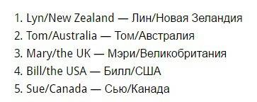 Use the prompts to ask and answer questions. 1 lyn/new zealand 2 tom/ australia 3 mary/the uk 4 bill