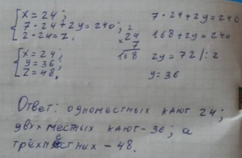 На пароходе 240 пассажиров расселили в одноместные, двухместные, трехместные каюты так, что в каютах