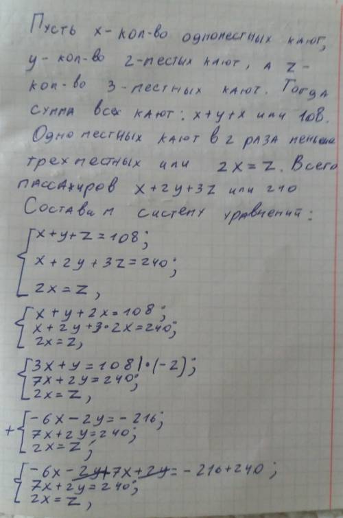 На пароходе 240 пассажиров расселили в одноместные, двухместные, трехместные каюты так, что в каютах