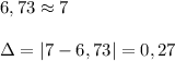 6,73\approx 7\\\\\Delta =|7-6,73|=0,27