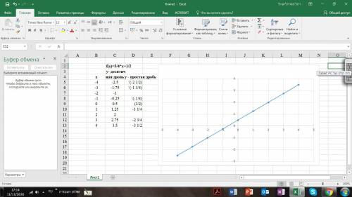 Постройте график уровнения 3x-4y+2=0