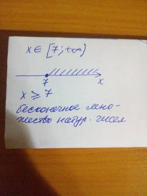 Запишите обозначение, аналитическую и модели числового промежутка: «луч с концом в точке 7». сколько