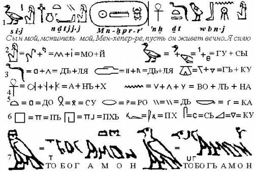 Написать 3-4 предложения египетскими иероглифами