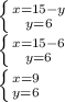 \left \{ {{x=15-y} \atop {y=6}} \right.\\&#10;\left \{ {{x=15-6} \atop {y=6}} \right.\\&#10;\left \{ {{x=9} \atop {y=6}} \right.\\