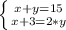 \left \{ {{x+y=15} \atop {x+3=2*y}} \right.