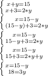 \left \{ {{x+y=15} \atop {x+3=2*y}} \right.\\&#10;\left \{ {{x=15-y} \atop {(15-y)+3=2*y}} \right.\\&#10;\left \{ {{x=15-y} \atop {15-y+3=2*y}} \right.\\&#10;\left \{ {{x=15-y} \atop {15+3=2*y+y}} \right.\\&#10;\left \{ {{x=15-y} \atop {18=3y}} \right.\\