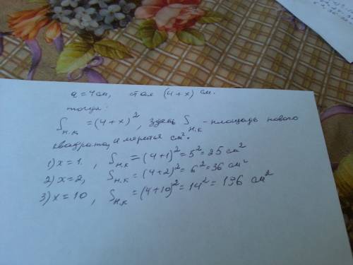 1. сторона квадрата равна 4 см. каждую сторону квадрата увеличили на х см. составте формулу зависимо