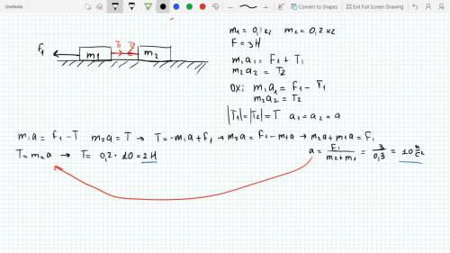 Два тела массой 100 г и 200 г связаны нитью и лежат на гладкой горизонтальной поверхности.первое тел