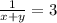 \frac{1}{x+y} =3