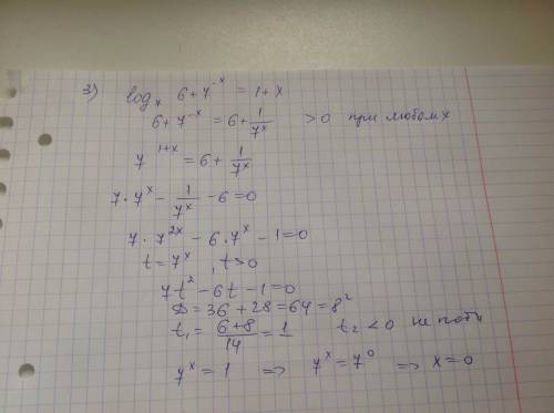 Решите ; 1) log за основою 71(x^2-15x+50)=0 2) log за основою 2(10-2^x)=x+2 3) log за основою 7(6+7^