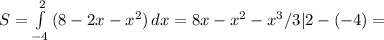 S= \int\limits^2_{-4} {(8-2x-x^2)} \, dx =8x-x^2-x^3/3|2-(-4)=