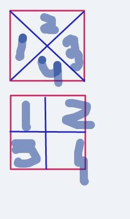 Раздели два квадрата на 2 равные части четырьмя различными
