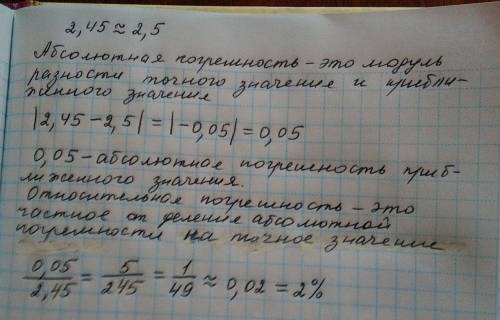 Округлите число 2,45 до десятых и найти абсолютную и относительную погрешность округления.