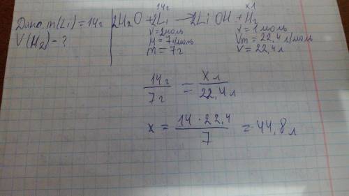 Вычислительной объём водорода при н.у который может получится при действии воды на 14 г лития.