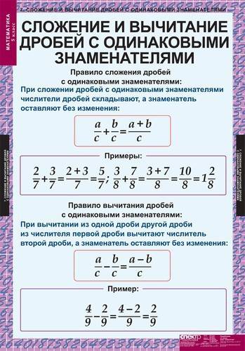 Придумать 5 примеров в которых встречаются все правила умножения дробей правила сложения вычитания с