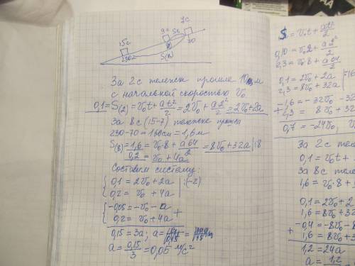 Тележка двигалась вдоль наклонной плоскасти с постоянным ускорением. в момент, когда секундомер пока