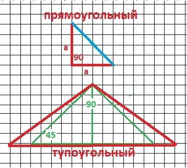 Начертите 1.разносторонний остроугольный треугольник . 2.равнобедренный прямоугольный треугольник. 3