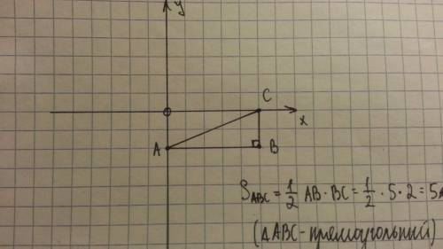 Найди площадь треугольника abc если: а(0; -2),в(5; -2),с(5; 0). начертить