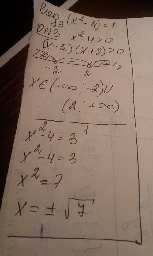 Log с основанием 3 (x во второй степени минус 4) = 1
