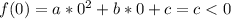 f(0)=a*0^2+b*0+c=c