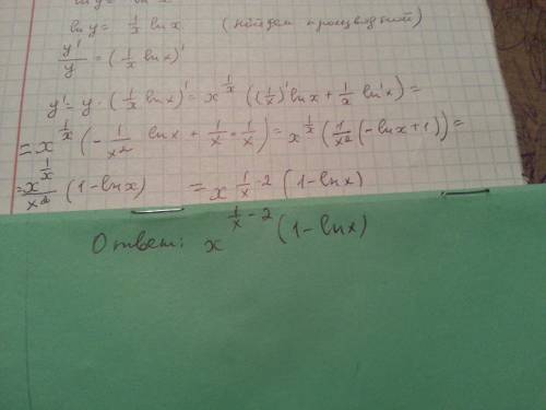 Используя логарифмическую производную найти производную функции y=x^1/x