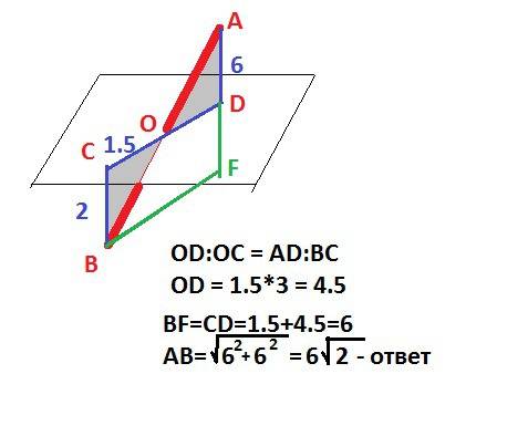Відрізок ав перетинає деяку площину в точці о. прямі ад і вс перпендикулярні до цієї площини і перет